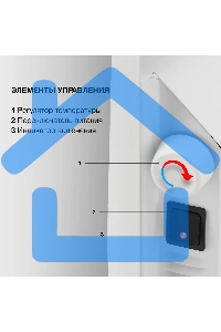 Конвектор Starwind SHV1010 белый, 1000 Вт, 15 м2, термостат