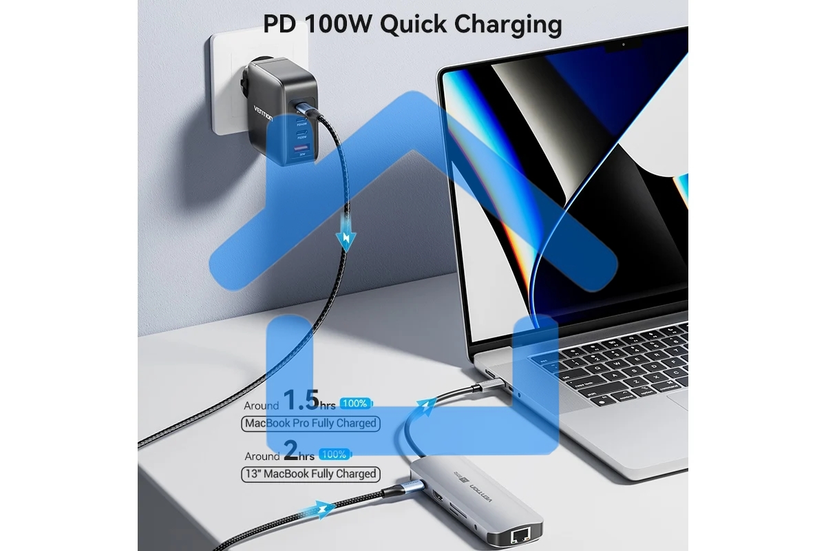 Мультифункциональный хаб Vention USB Type C 9 в 1