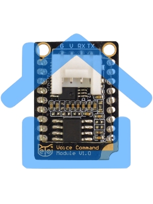 Модуль распознавания голосовых команд для роботов-собак бренда Petoi