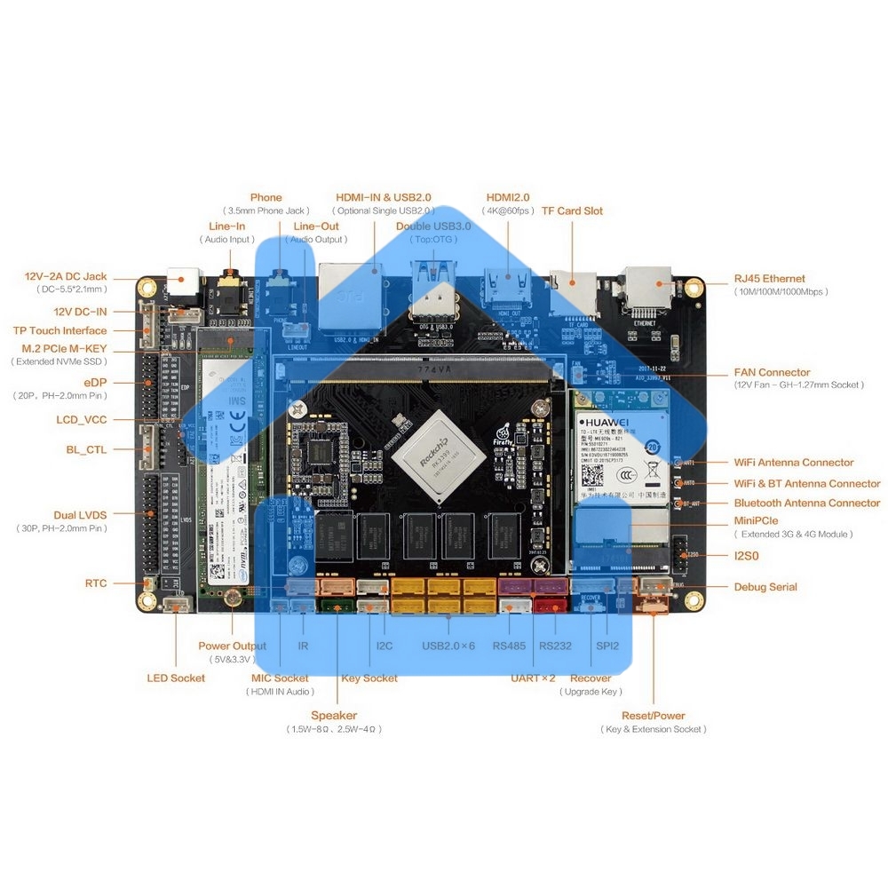 Одноплатный компьютер Firefly AIO-3399J-4Gb 4G+16G HDMI IN, Core-3399J soldered with his backplane