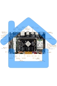 Одноплатный компьютер Firefly AIO-3399J-4Gb 4G+16G HDMI IN, Core-3399J soldered with his backplane