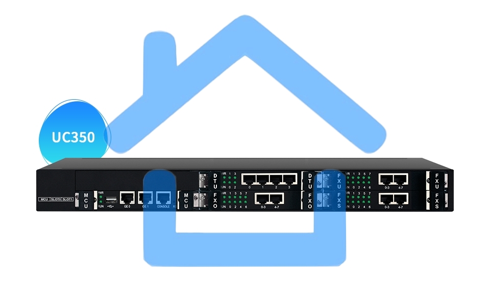 Шлюз IP Dinstar UC350-4S4O