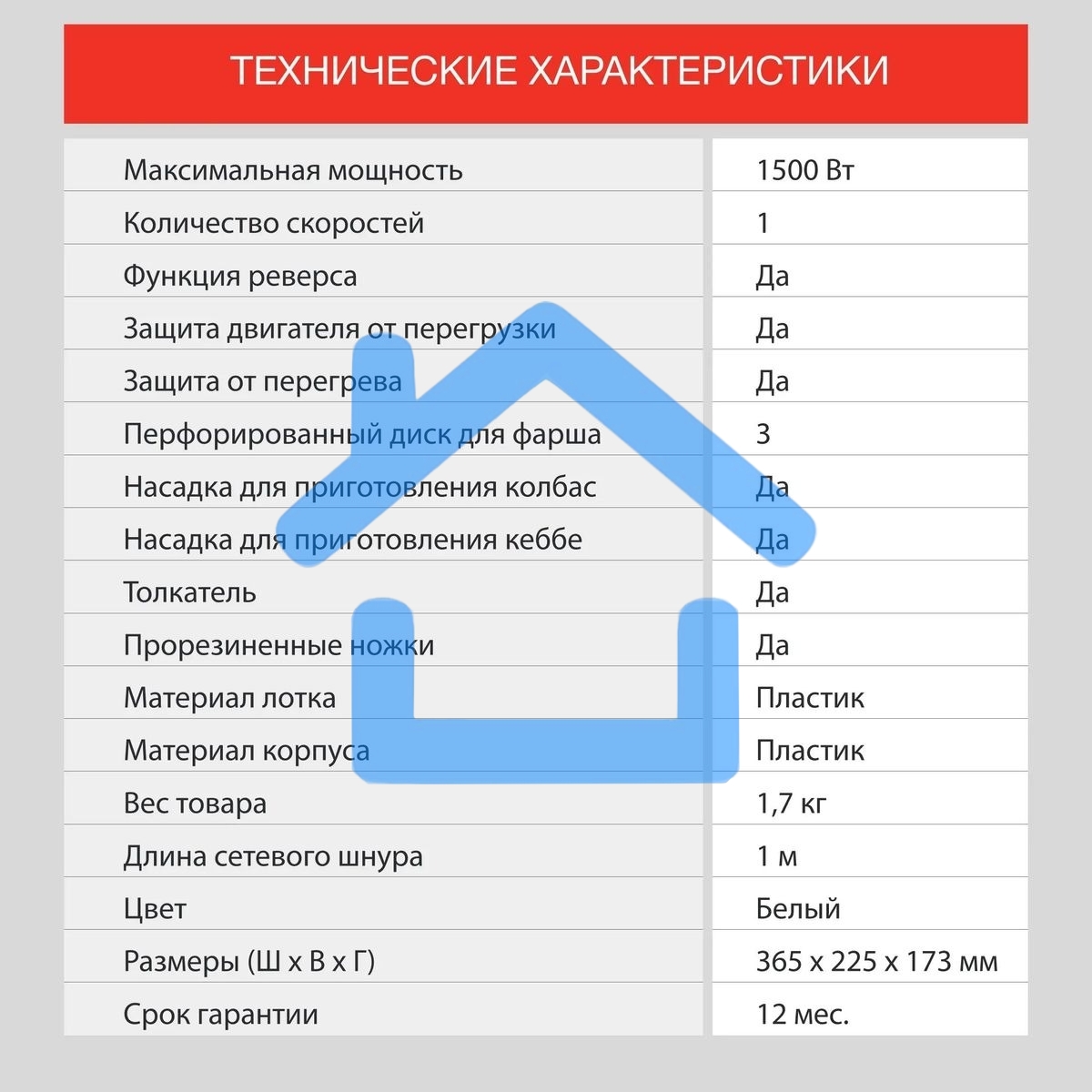 Мясорубка электрическая Starwind SMG3120 1500Вт белый