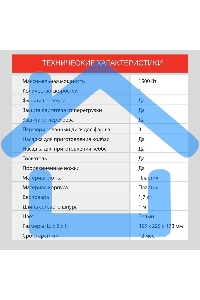 Мясорубка электрическая Starwind SMG3120 1500Вт белый