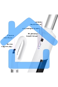 Электрошвабра KITFORT КТ-5174
