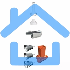 Приставки к электромясорубкам Аксион АМ61