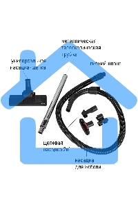 Пылесос JVC JH-VC411 черный, 400/2200 Вт, уборка сухая, пылесборник контейнер, 3 л.