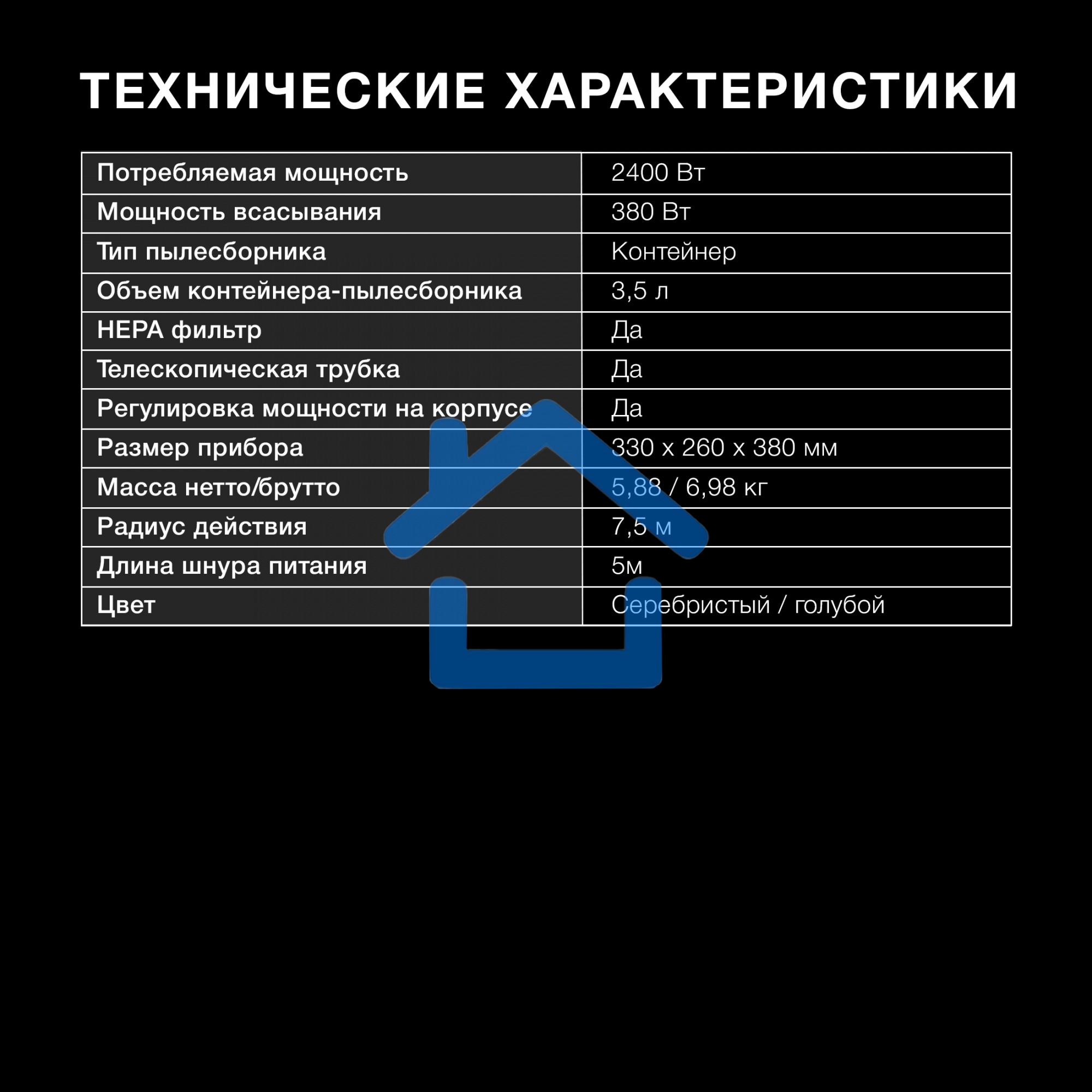 Пылесос Hyundai HYV-C2955 серебристый/синий, 380/2400 Вт, уборка сухая, пылесборник контейнер 3.5 л