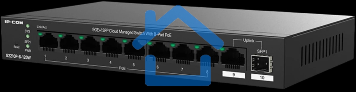 Коммутатор управляемый IP-COM G2210P-8-120W PoE, 10 портов, 9x1 Гбит/с, SFP 1x1 Гбит/с, PoE 8x30Вт (до 110 Вт)