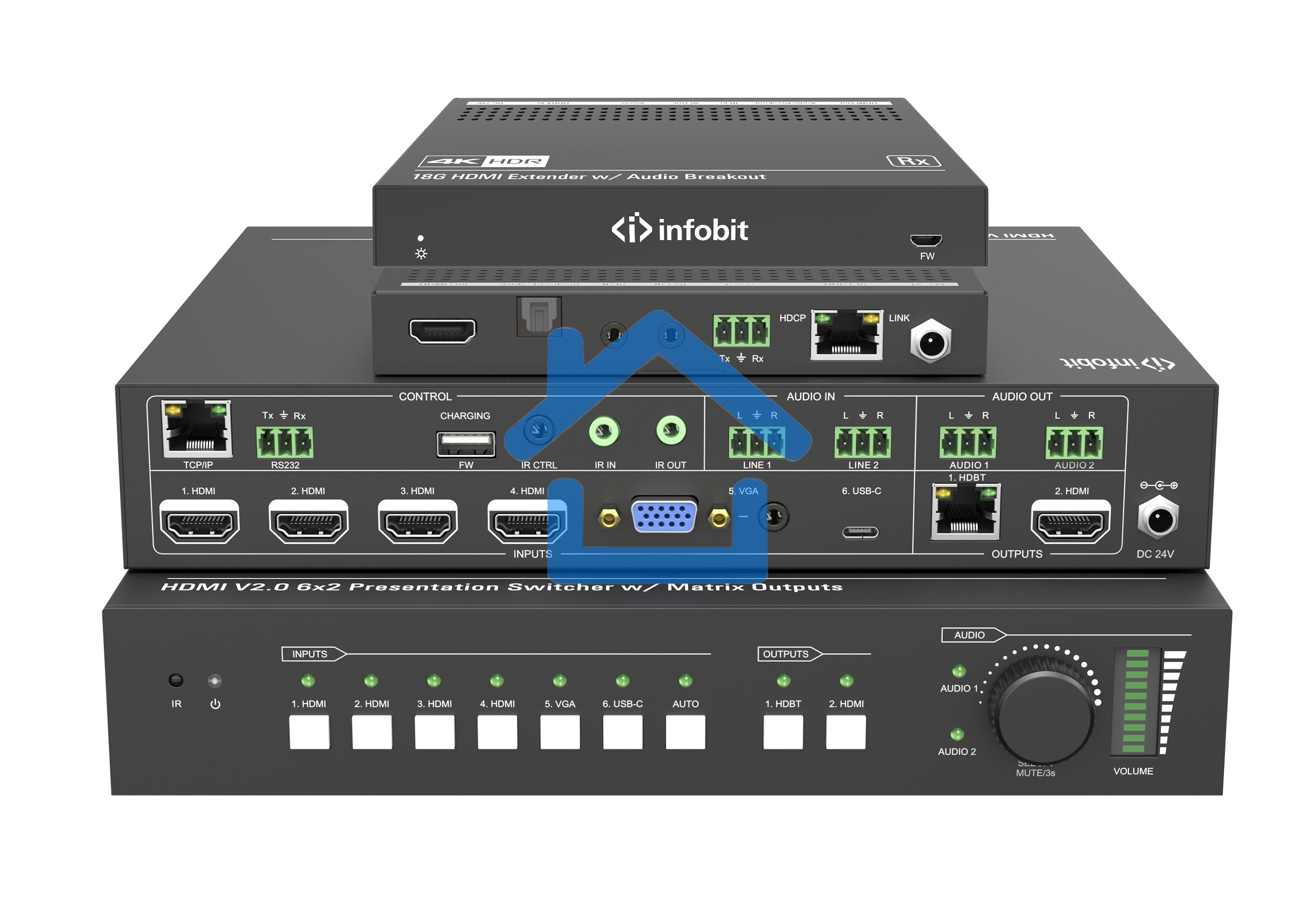 Презентационный коммутатор Infobit iSwitch 602 4K60 6X2 с выходами HDMI и HDBaseT