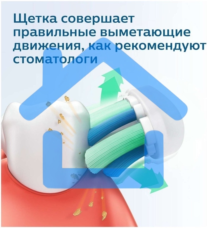 Зубная щетка электрическая Philips HX3651/13 белый