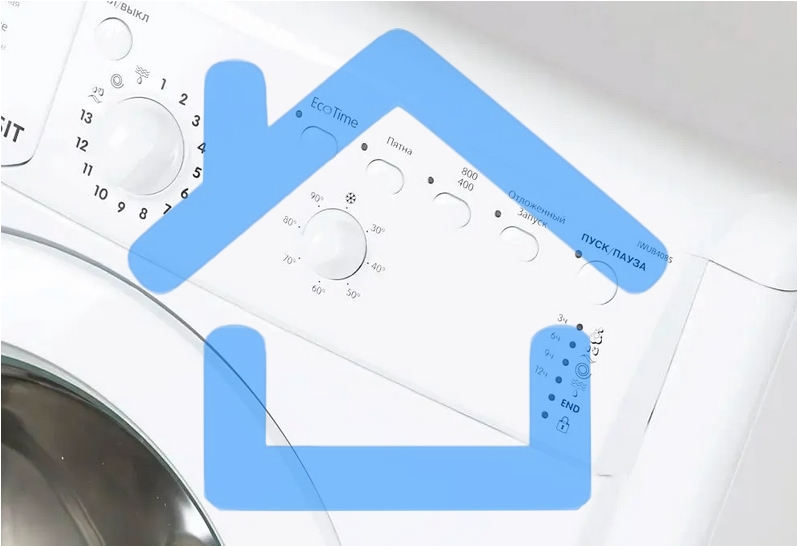 Стиральная машина Indesit IWUD 4085 белый, загрузка фронтальная 4 кг, 800 об/мин., класс: А