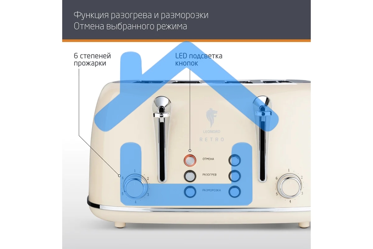 Тостер LEONORD LE-1913 RETRO (107479)