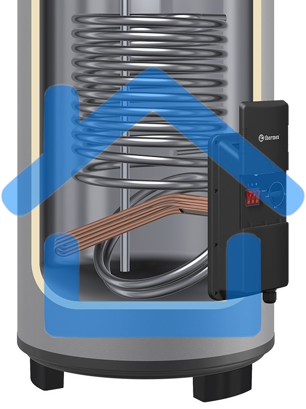 Панель управления в сборе с тэном 6 кВт