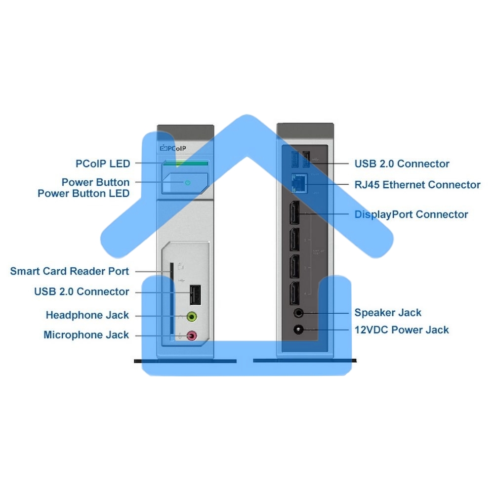 Нулевой клиент Leadtek TERA2140 (292E) 3292E009101 DISPLAYPORTx4+USBx3+AUDIO+SC+RJ45