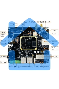 Плата разработки Myir MYD-C3354-4E512D-80-I-GW 800MHz AM3354, 512MB DDR3, 4GB eMMC