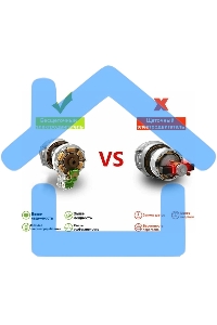 Дрель-шуруповерт Zitrek Green Impact 063-4046, Аккумуляторная, 18В, 2 АКБ, Ударная, Кейс
