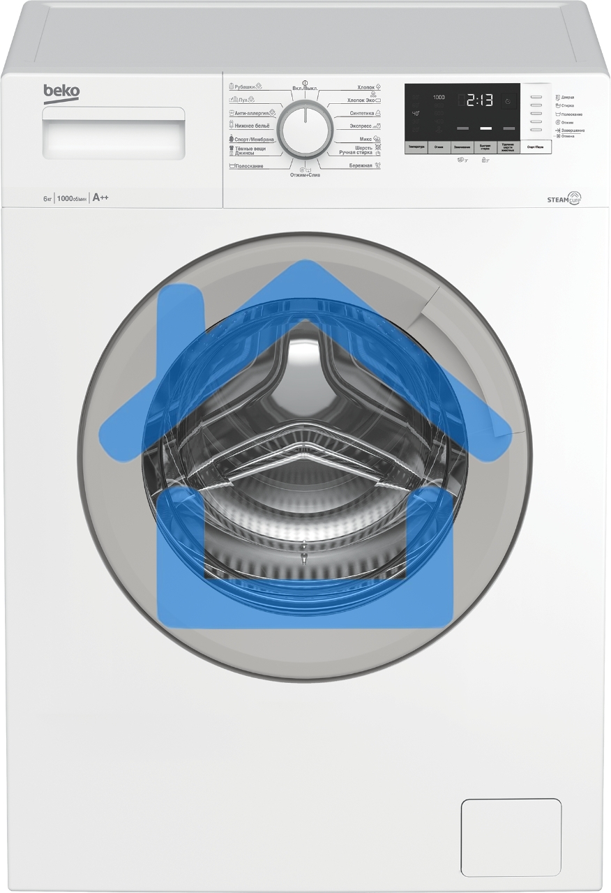 Стиральная машина Beko WSDN63512ZSW белый, загрузка фронтальная 6 кг, 1000 об/мин., класс: А