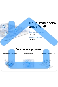 Система MESH AC1200 Whole Home Mesh Wi-Fi System, 2 Internal Antennas, 2 Gb ports(WAN/LAN)