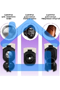 Кофеварка рожковая Kitfort КТ-7466 голубой/белый, исп. кофе - молотый/капсулы, 1.4 л, 1450 Вт, 19 Бар