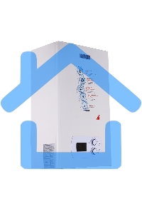 Газовый настенный двухконтурный котел ГК-24 Ресанта