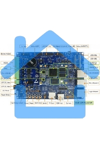 Плата разработки Myir MYD-C4377-4E512D-100-I-PRU 1GHz TI AM4377, 512MB DDR3, 4GB eMMC