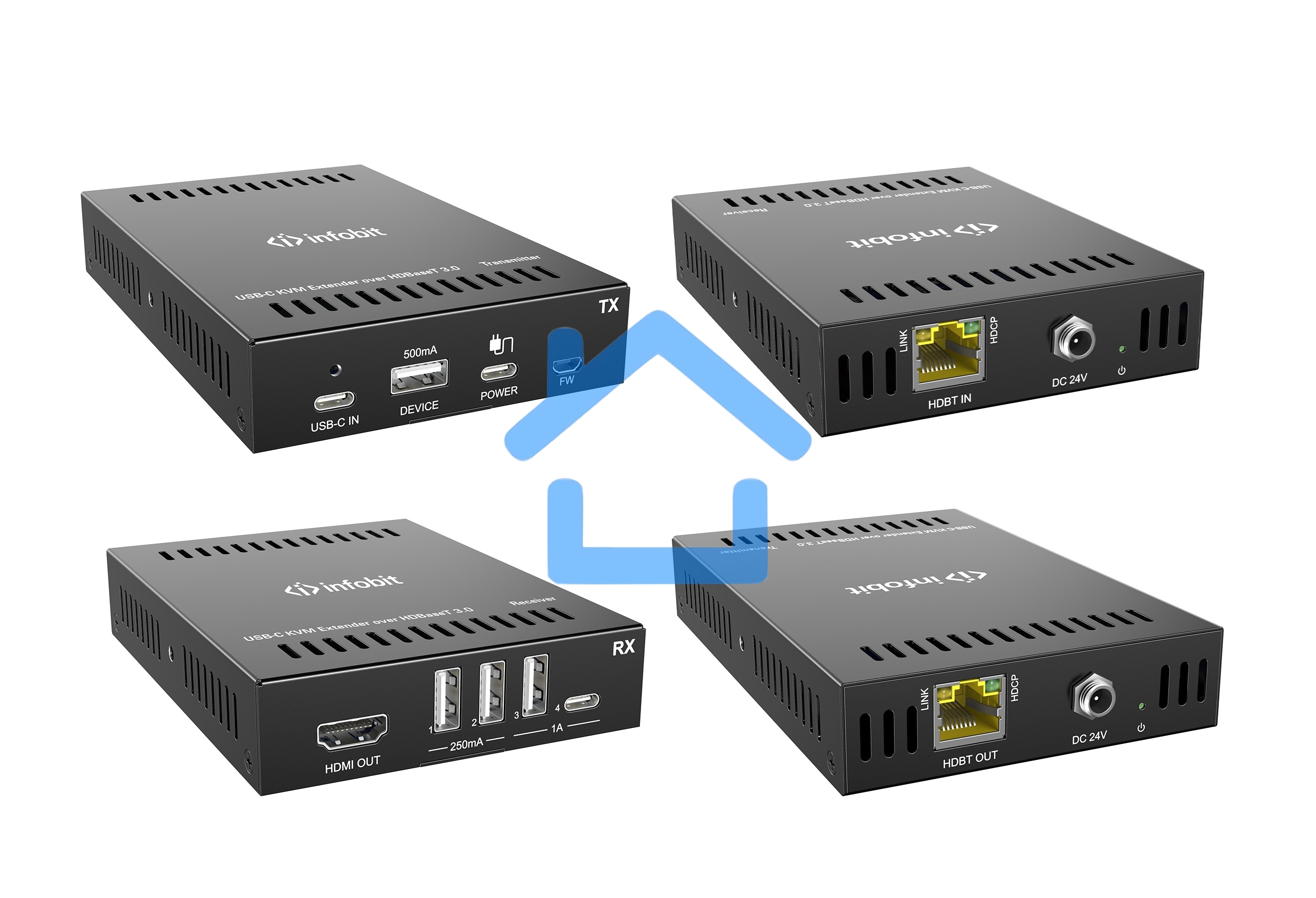 Удлинитель сигнала Infobit iTrans UC-Hub UC/KVM 4K60 USB-C через HDBase T3.0