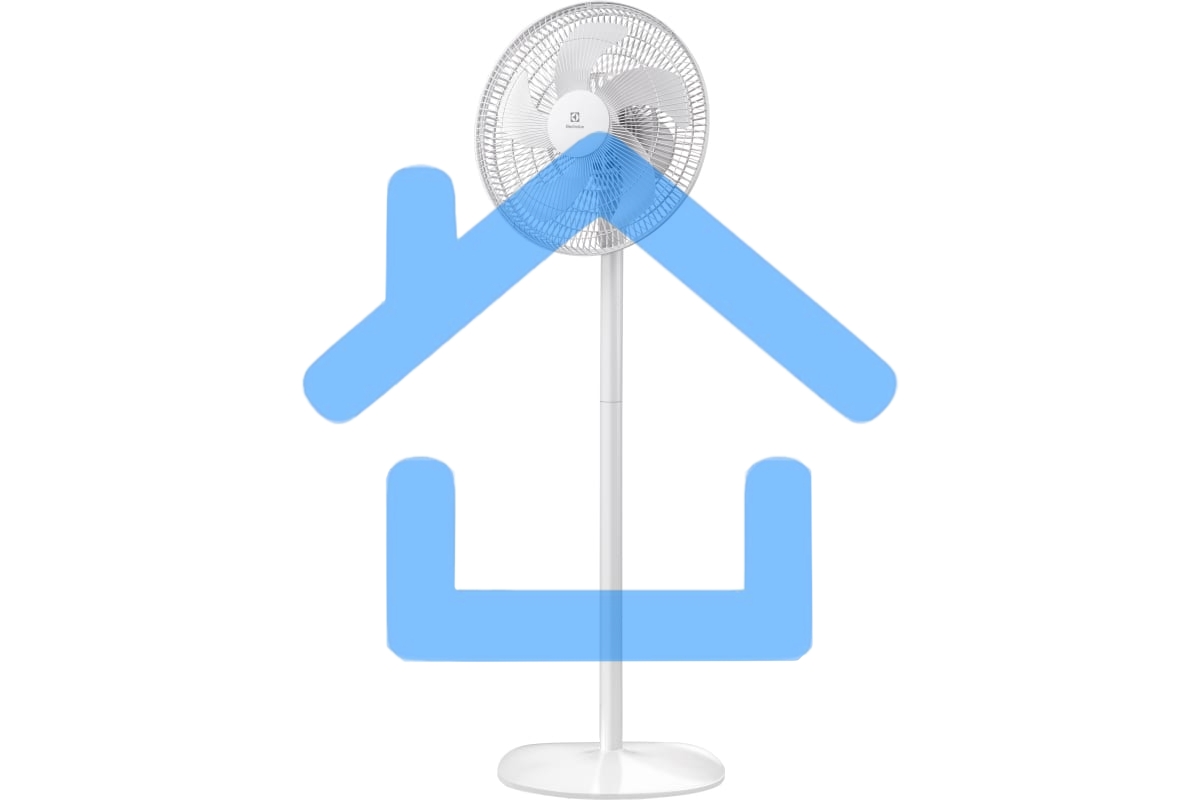 Вентилятор напольный Electrolux EFF-1005