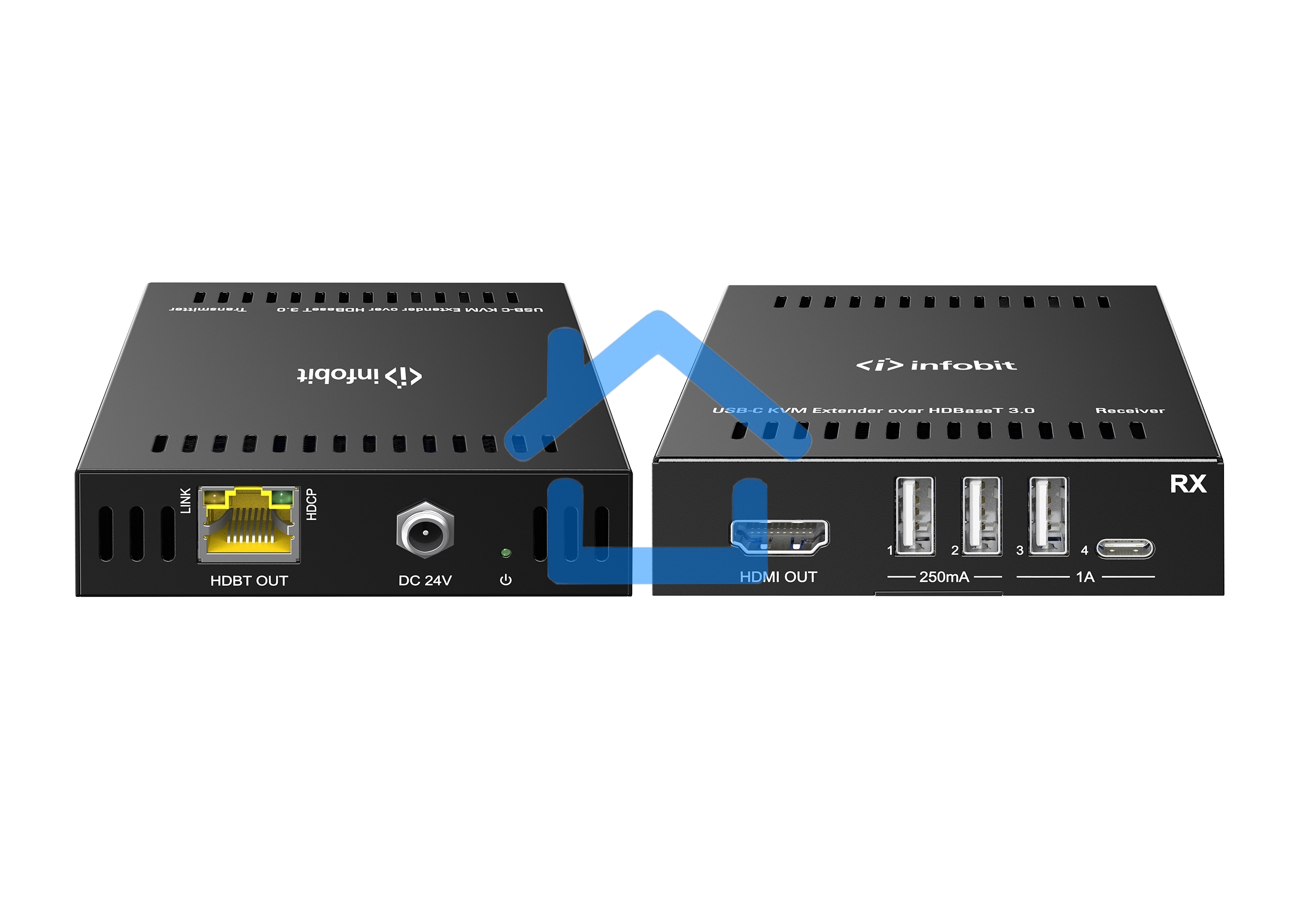 Удлинитель сигнала Infobit iTrans UC-Hub UC/KVM 4K60 USB-C через HDBase T3.0