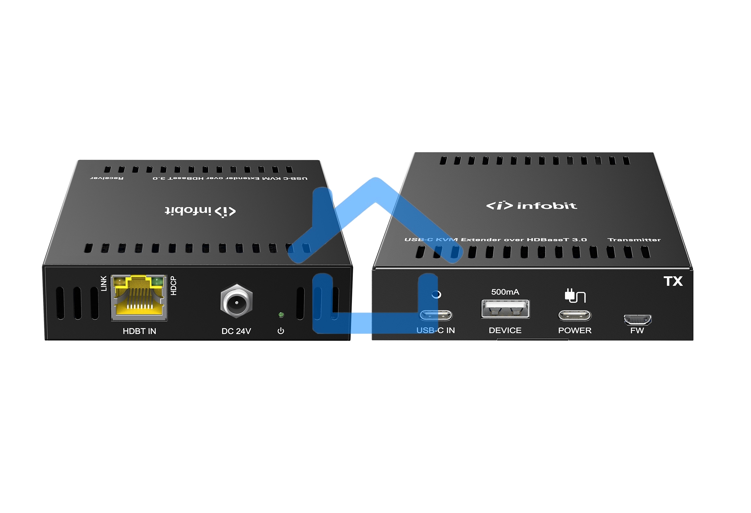 Удлинитель сигнала Infobit iTrans UC-Hub UC/KVM 4K60 USB-C через HDBase T3.0