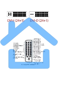 Кабель HDMI to DVI-D (19M -25M) 2м, TV-COM, 2 фильтра <LCG135F-2M>