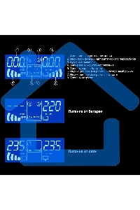 Комплект Источник бесперебойного питания EX295994RUS + батарея 100Aч EX285656RUS 2шт (инвертор, синус, для котла, PF=1, настенный) ExeGate IdealSine SR-1500.LCD.2SH 1500VA/1500W, чистая синусоида, цветной LCD-дисплей, 2*Schuko, крепление настенное, Black 