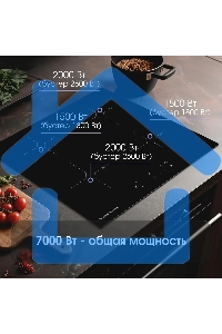 Индукционная варочная панель Zigmund & Shtain CI 33.6 B независимая, черный