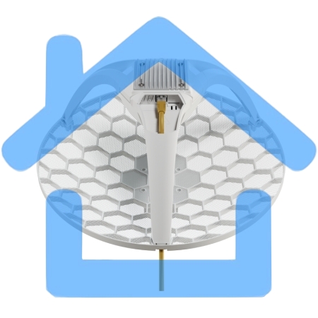 Радиомаршрутизатор LTE-клиент MikroTik LHGGM&EG18-EA LHG LTE18 kit