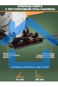 Дисковая пила Вихрь ДП-190/1800 72/11/6