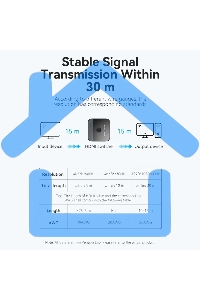 Переключатель - разветвитель Vention HDMI v2.0 4K двунаправленный 2x1/1x2