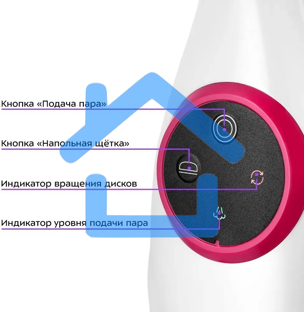 Швабра паровая Kitfort КТ-1096 белый/малиновый