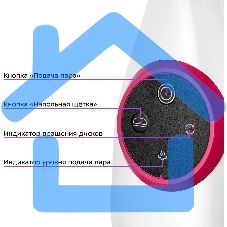Швабра паровая Kitfort КТ-1096 белый/малиновый