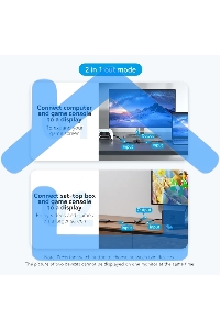 Переключатель - разветвитель Vention HDMI v2.0 4K двунаправленный 2x1/1x2