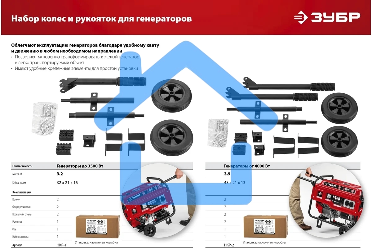 Электрогенератор бензиновый ЗУБР СБ-3300, 3.3 кВт, 72 дБ, 44 кг