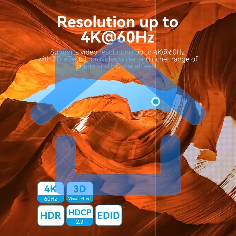 Переключатель - разветвитель Vention HDMI v2.0 4K двунаправленный 2x1/1x2