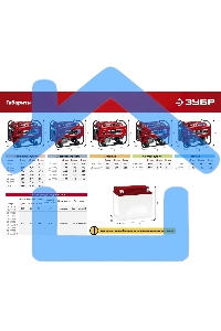 Электрогенератор бензиновый ЗУБР СБ-3300, 3.3 кВт, 72 дБ, 44 кг