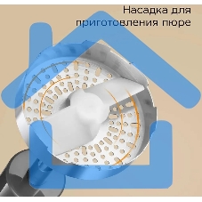 Блендер погружной Redmond BH-403 серый/черный, 1500 Вт