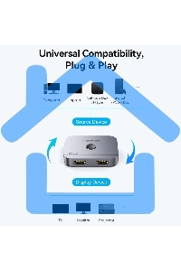 Переключатель - разветвитель Vention HDMI v2.1 двунаправленный 2x1/1x2