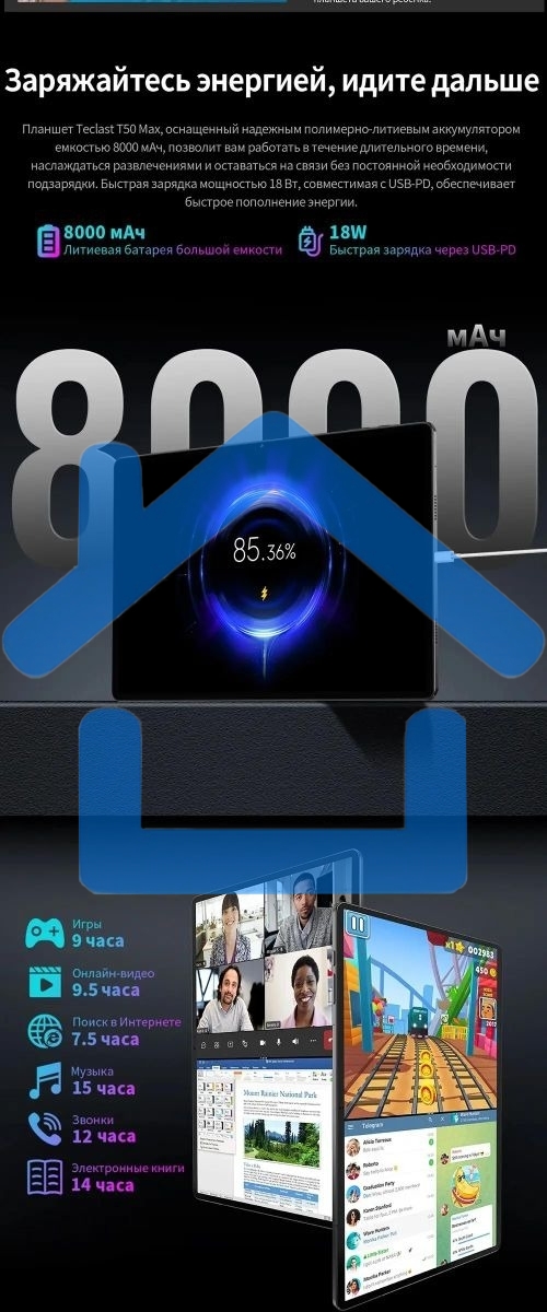Планшет Teclast T50 Max G99 (2.2) 8C RAM8Gb ROM256Gb 11