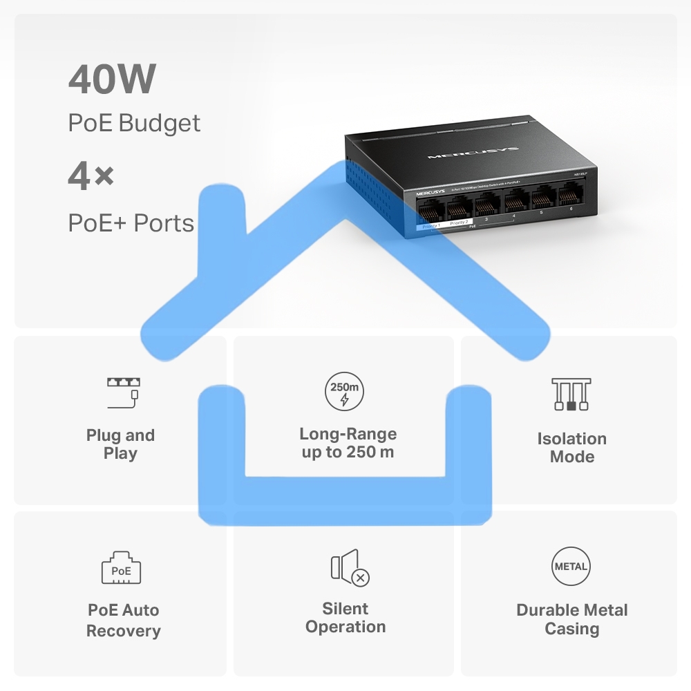 Настольный коммутатор Mercusys MS106LP с 6 портами 10/100 Мбит/с (4 порта PoE+)