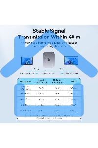 Переключатель - разветвитель Vention HDMI v2.1 двунаправленный 2x1/1x2