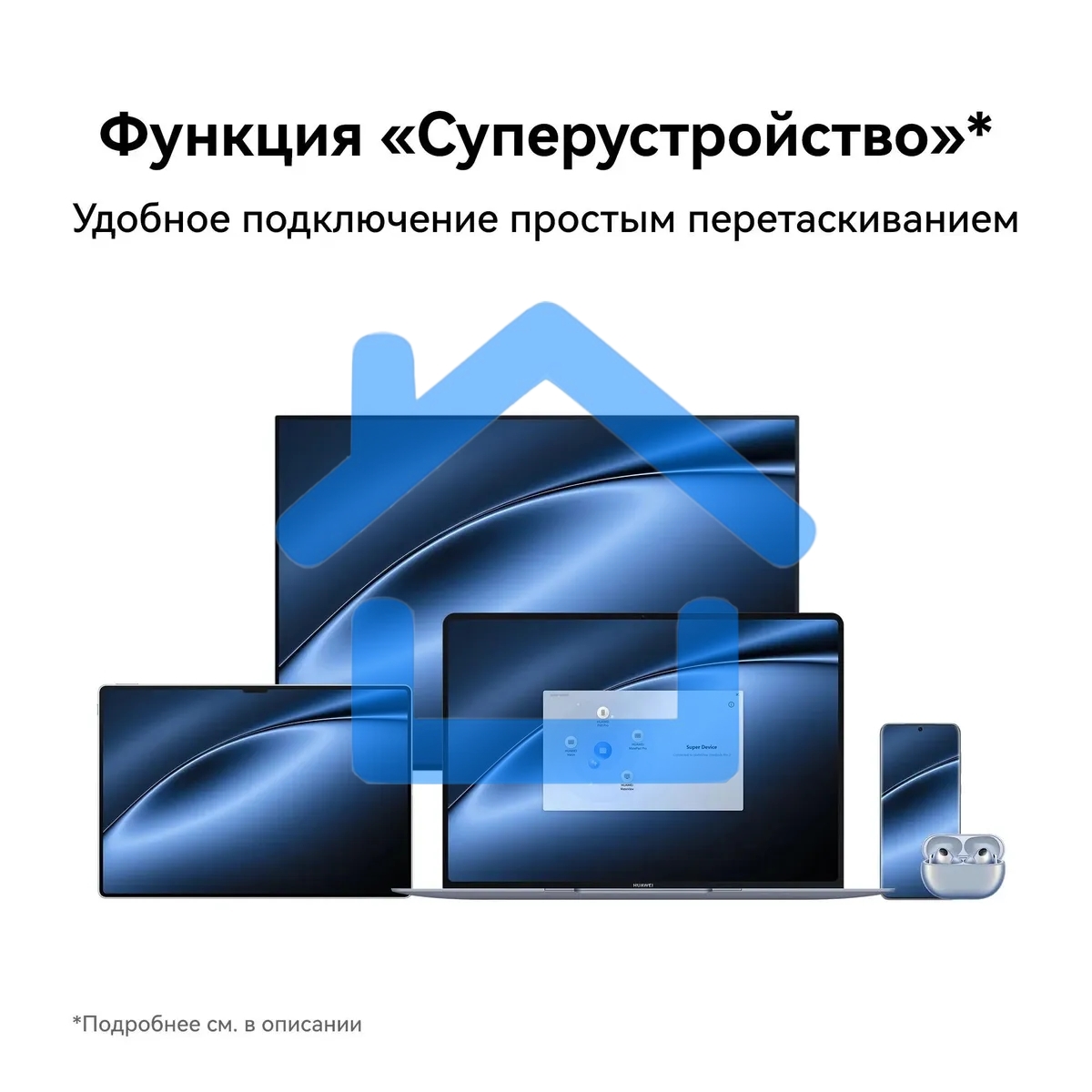 Ноутбук Huawei MateBook X Pro VanGoghH Core Ultra 7 155H 16Gb SSD1Tb Intel Arc 14.2