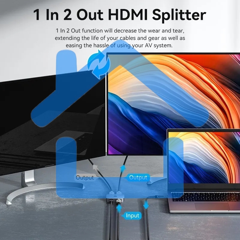 Переключатель - разветвитель Vention HDMI v2.1 двунаправленный 2x1/1x2