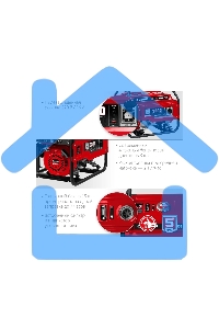 Электрогенератор бензиновый ЗУБР СБ-3300, 3.3 кВт, 72 дБ, 44 кг